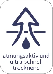 Atmungsaktiv Icon